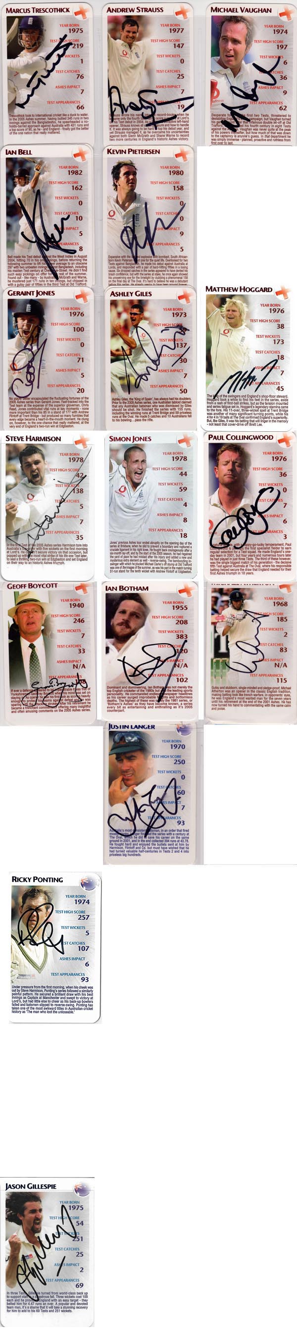 Top Trumps 2005 The Ashes (30)