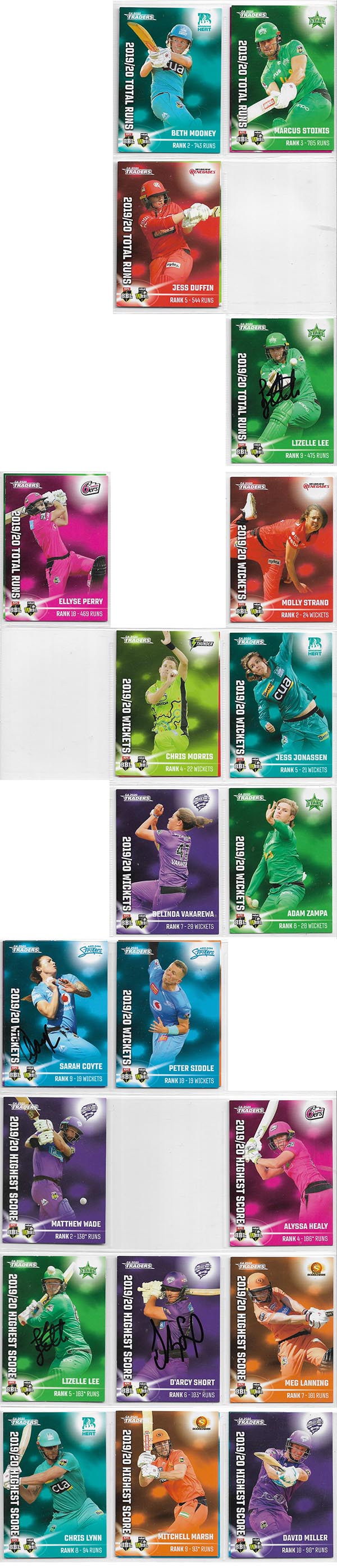 TLA Traders 2020-21 (156) + Specials